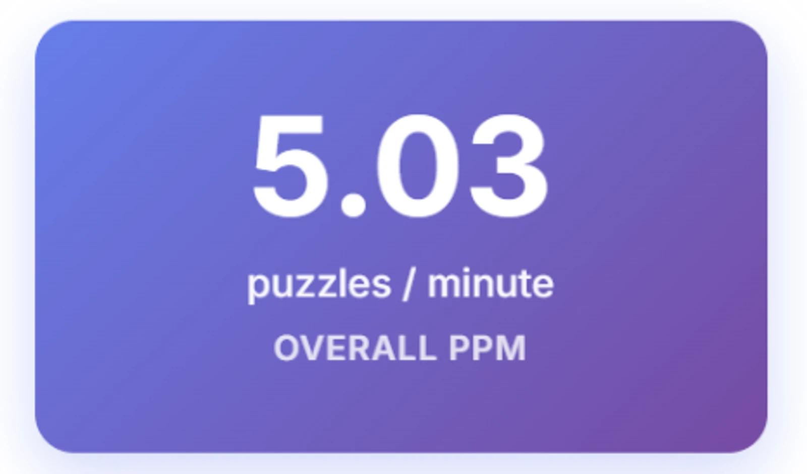 ChessWoodie PPM Tracking